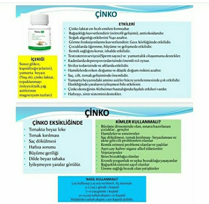 Spirulina Kapsül Bilgisi